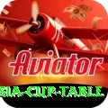 asia cup table Plus Pro v5.9.8