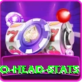 head to head stats Max Pro v5.7.8