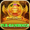 icc player rankings Apps (Tools & Injectors) Gold v1.3.5