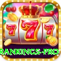 icc test rankings Royal v1.8.0