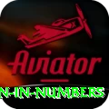 million in numbers Apps (Tools & Injectors) Gold v5.4.3