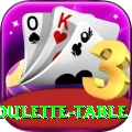 roulette table Deluxe Pro v4.0.2